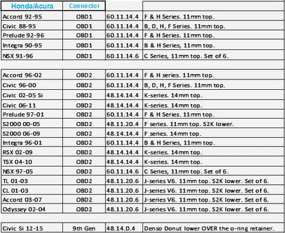 AI-750cc Alpha Injection Honda/Acura Fuel Injectors
